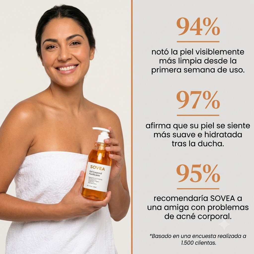 Gel De Baño Anti Acné SOVEA™