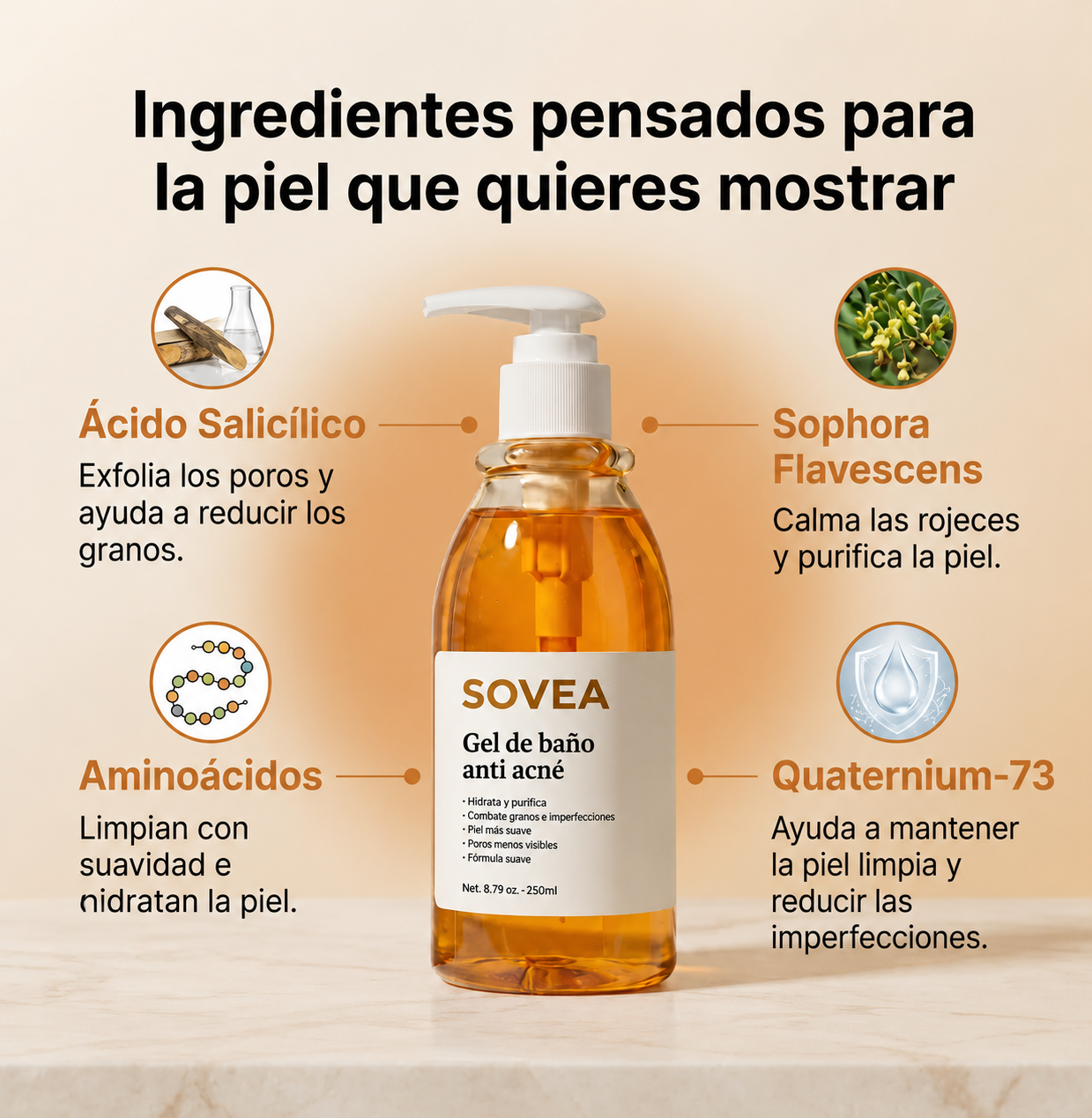 Gel De Baño Anti Acné SOVEA™