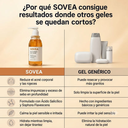 Gel De Baño Anti Acné SOVEA™