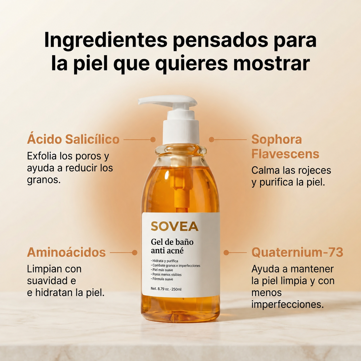Gel De Baño Anti Acné SOVEA™